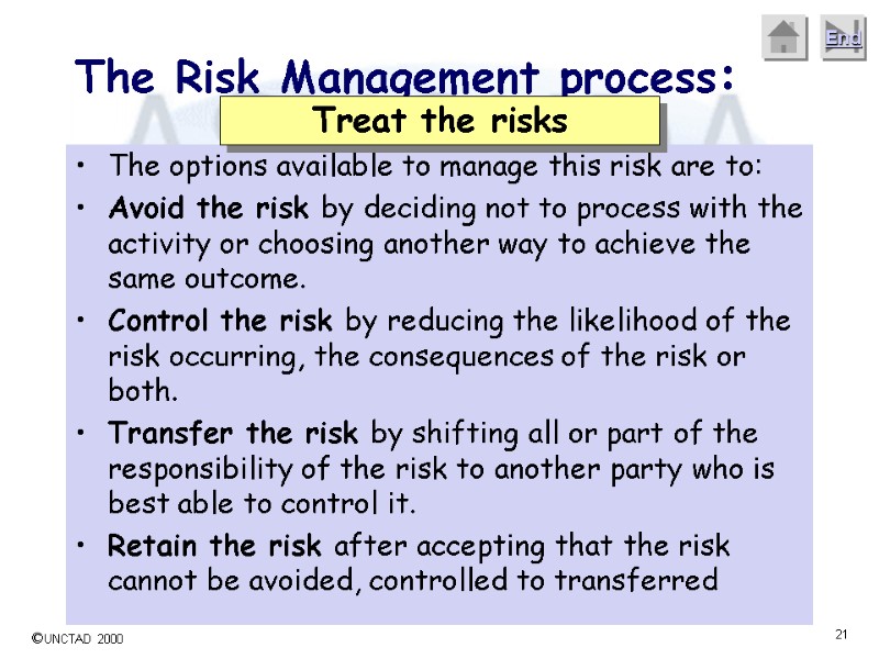 The options available to manage this risk are to: Avoid the risk by deciding